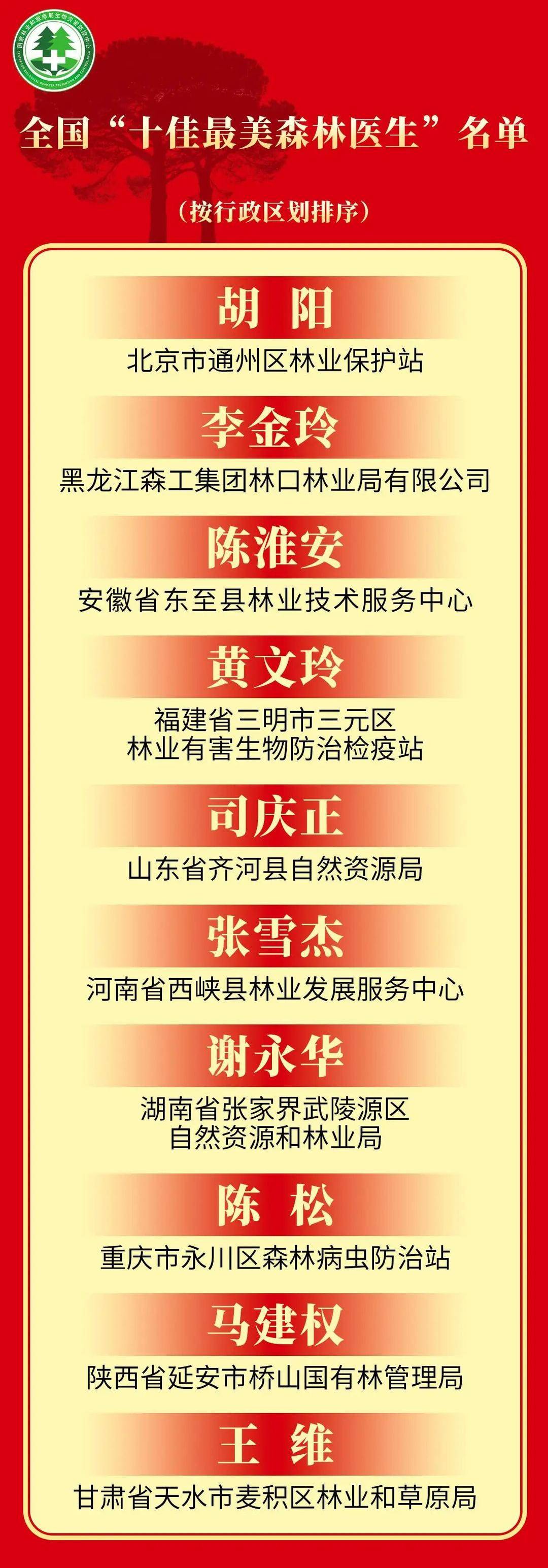 UFC下注平台